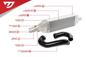 Unitronic B8/8.5 A4/A5 Intercooler Kit - UH005-ICA
