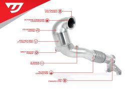 Unitronic Performance Downpipe 2.0 TSI MQB EA888.3 FWD