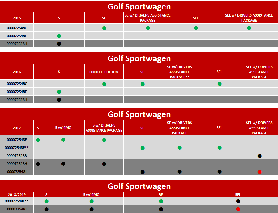 Sportwagen